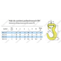 Hak do zawiesi poliestrowych GU. RH 3-10, 3.0t.