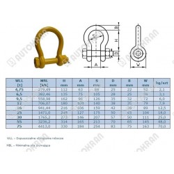 Szakla omega typu szerokiego pod rotator G42 sworzeń fi 28 - 6,50t.