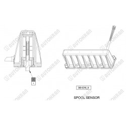 Spool Sensor typ, 4 sekcje V50/PV91 - 3696316