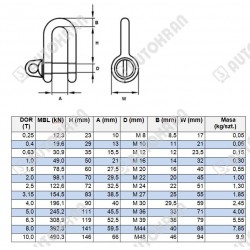 Szakla uniwersalna MI. 0,16t. DIN 82101