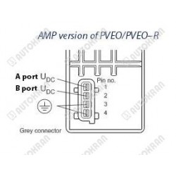 Cewka, elektrozawór, Sauer Danfoss - PVEO, ON/OFF - AMP - 157B4902