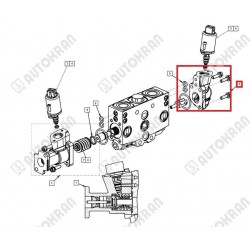 Konsola sterowania do rozdzielacza sterowanego radiowo V80 G II - zamiennik dla części HIAB 3953718