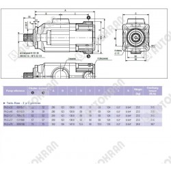 Pompa tłoczkowa dwustrumieniowa, hydrauliczna, PA2 50 051155, 2 x 52l/min.
