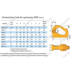 Hak do wspawywania GU. UKN  1t