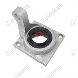 Konsola rozdzielacza...