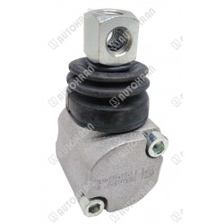 Konsola rozdzielacza -...