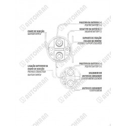 Cewka, stycznik, przekaźnik, silnika elektropompy, powerpack 24VDC / 200A